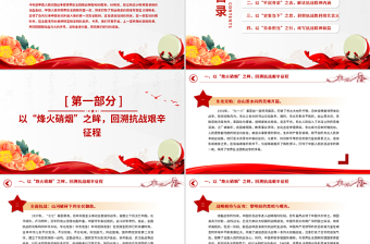大气精美纪念中国人民抗日战争暨世界反法西斯战争胜利80周年思政课PPT微党课
