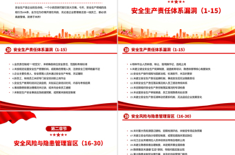 大气精美安全生产领域的违规行为100条PPT安全生产月宣讲教育课件