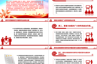 大气精美激励新时代青年在中国式现代化建设中挺膺担当PPT团课课件