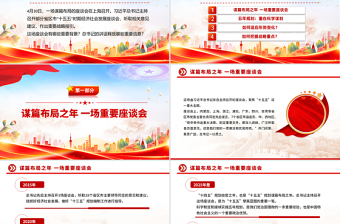红色党政风“十五五”如何谋篇布局PPT课件