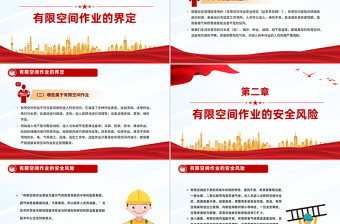 大气精美6月全国安全生产月宣讲教育之有限空间作业安全要点PPT课件