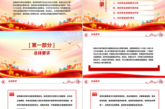 大气精美《新时代职业道德建设实施纲要》PPT课件下载