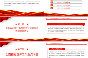 大气时尚逐梦军营青春无悔PP关于做好2025年高校学生征兵宣传工作的通知课件