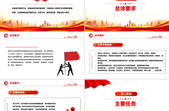 红色党政风关于持续推进城市更新行动的意见PPT推动城市高质量发展课件