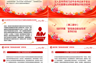 简洁大气全国安全生产月人人讲安全个个会应急查找身边安全隐患课件下载