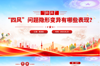 大气精美“四风”问题隐形变异有哪些表现廉政党课PPT课件