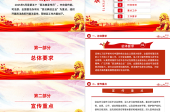 简洁大气2025年“民法典宣传月”工作方案PPT模板