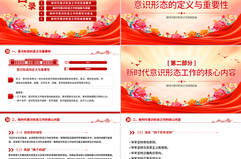 时尚大气新时代意识形态工作应知应会PPT党课课件