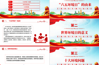 红色党政风2025六五环境日科普知识之全面推进美丽中国建设PPT课件下载