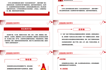 大气精美《民法典》知识学习PPT普法微课堂系列课件下载