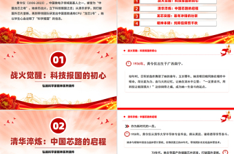 精美质感致敬“中国龙芯之母”黄令仪PPT弘扬科学家精神微党课