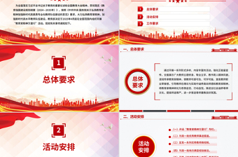 大气时尚关于开展“教育家精神万里行”活动的通知PPT课件